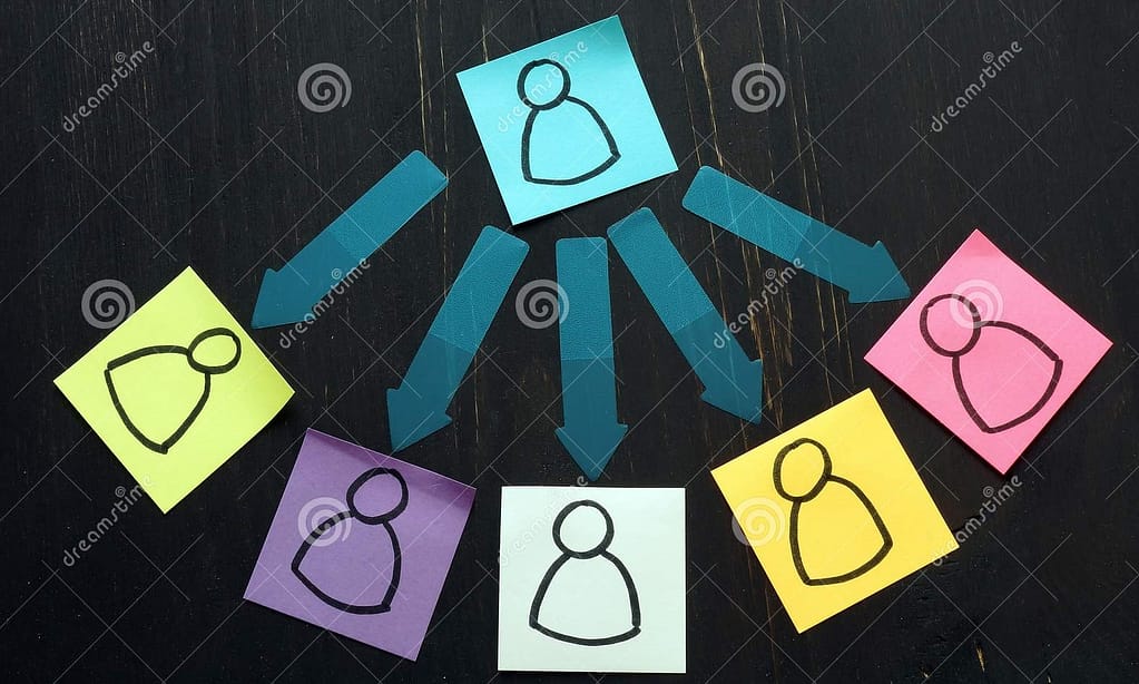 16 BEST DELEGATION PRACTICES TO BE SUCCESSFUL IN YOUR CAREER